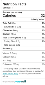 Morning Drink Nutritional Facts